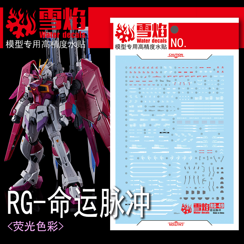 Model Kit Nuke Matrix - Model decal air Slide Decals alat